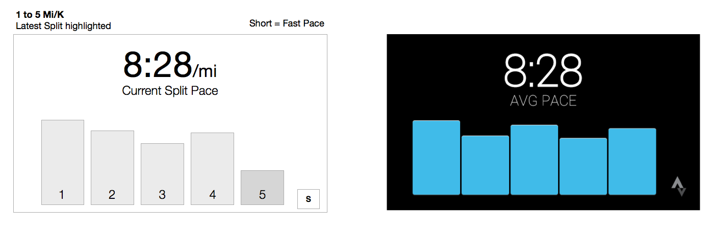 Google Glass Project — view 4