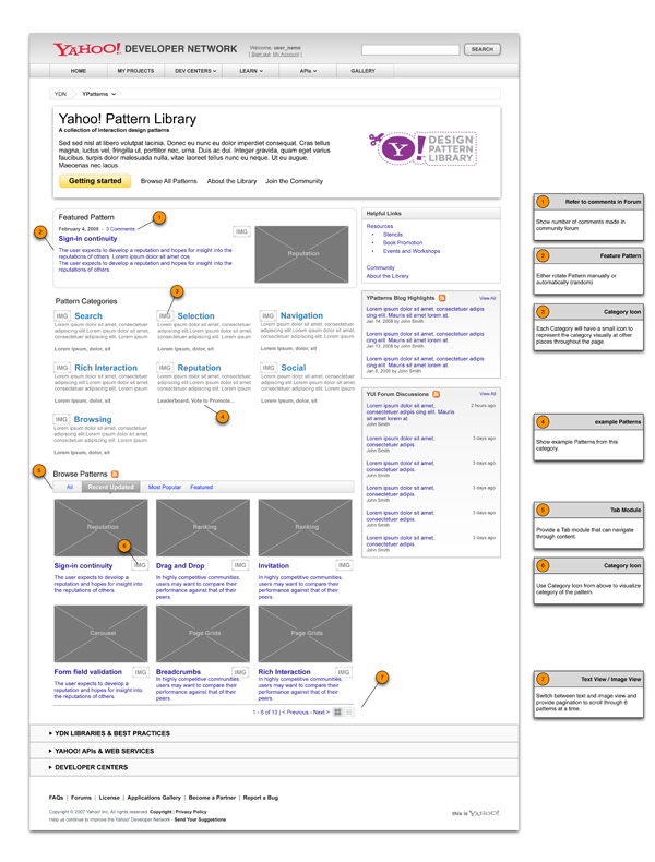 Yahoo! Pattern Library